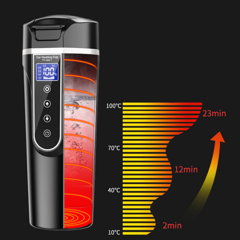 Smart Heating Water Bottle with Digital Display